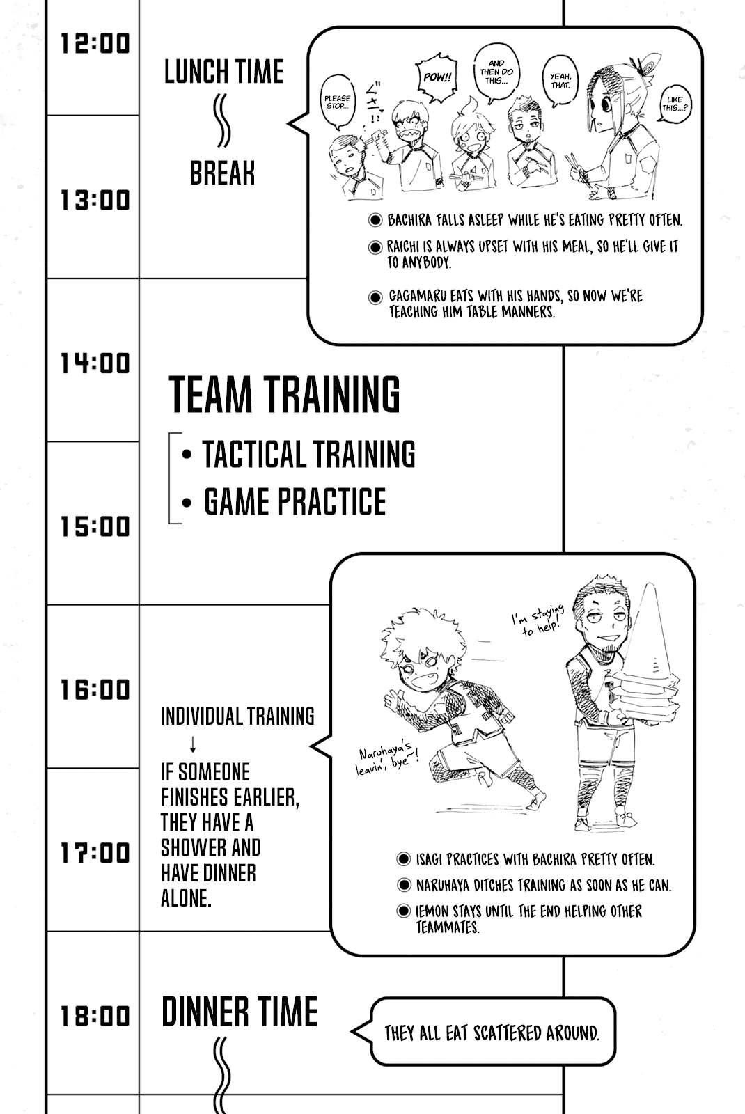 Blue Lock Chapter 22 image 23